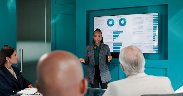 Financial results and balanced books